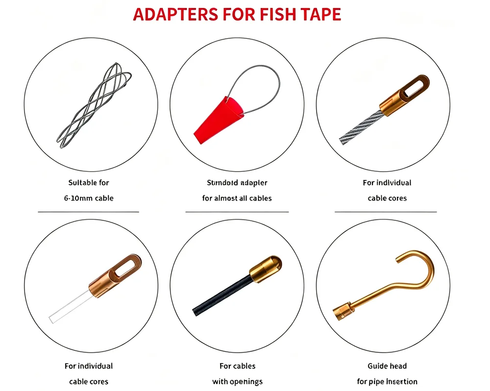 JP Standard Fish Tape Connector Adapters
